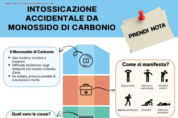 Prevenzione delle Intossicazioni da Monossido di Carbonio (CO)